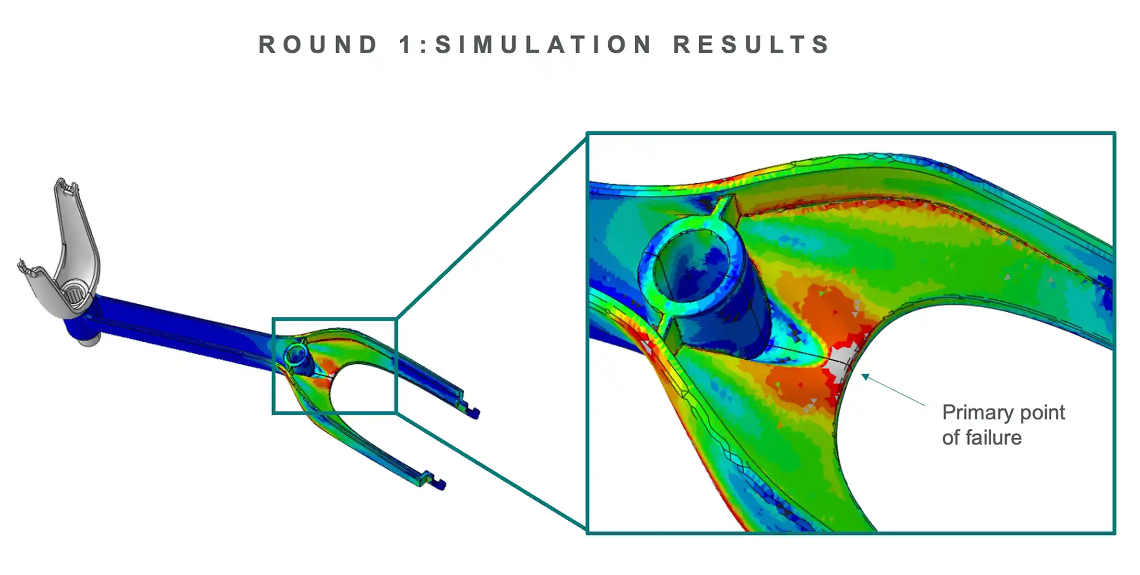 Round 1: Volume Blocking