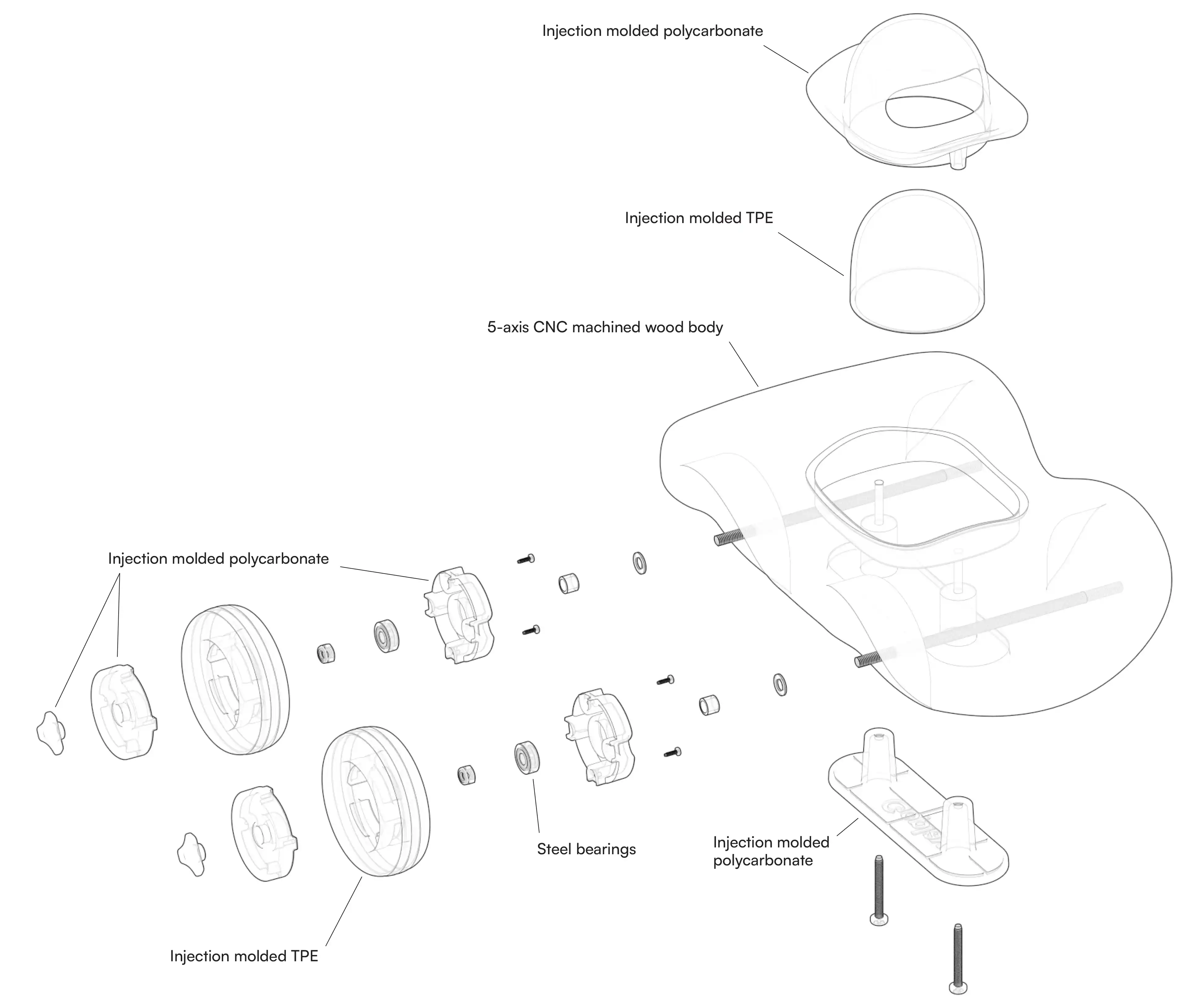 Exploded View Assembly