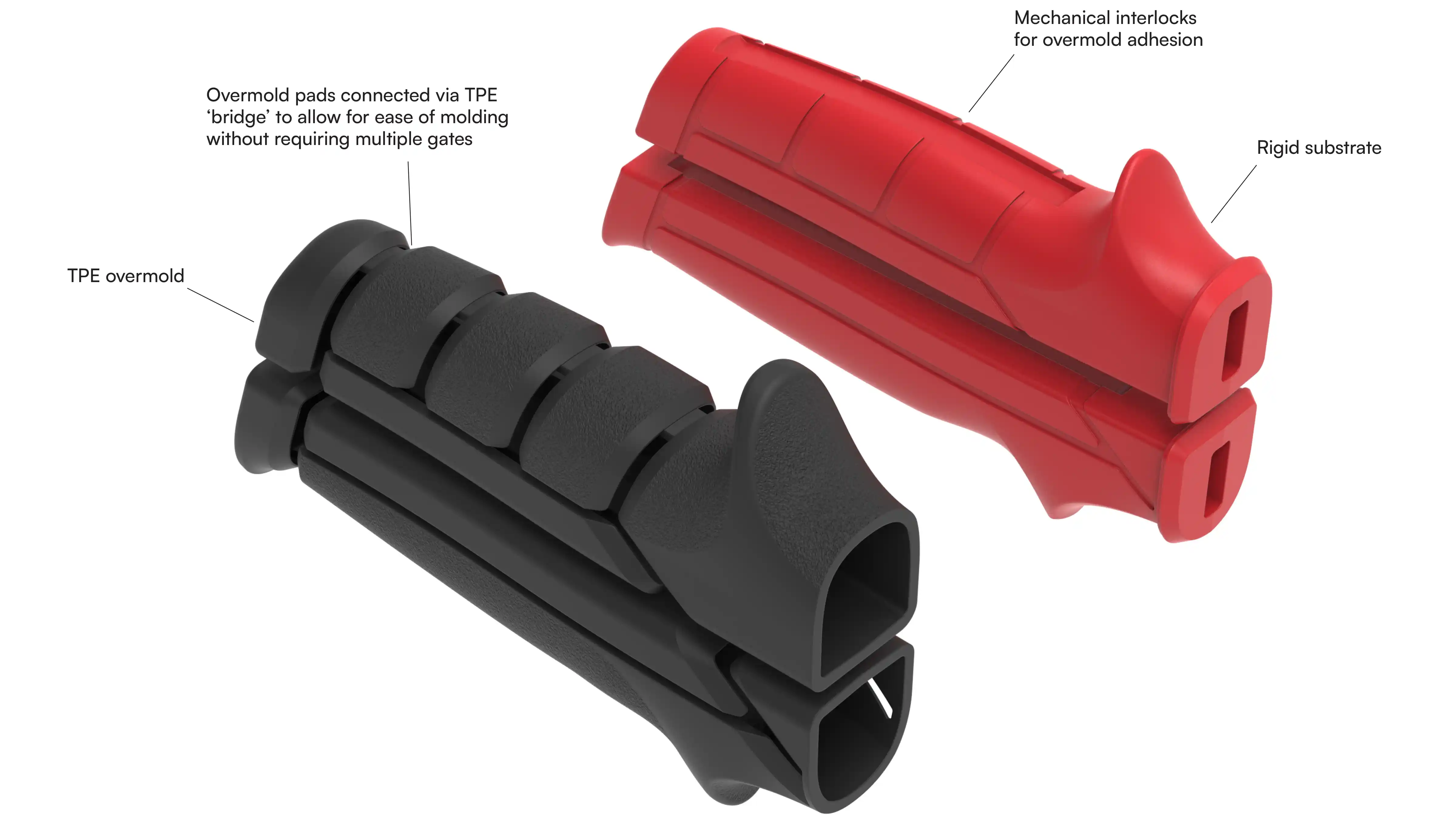 TPE Overmold and Mechanical Interlock Analysis